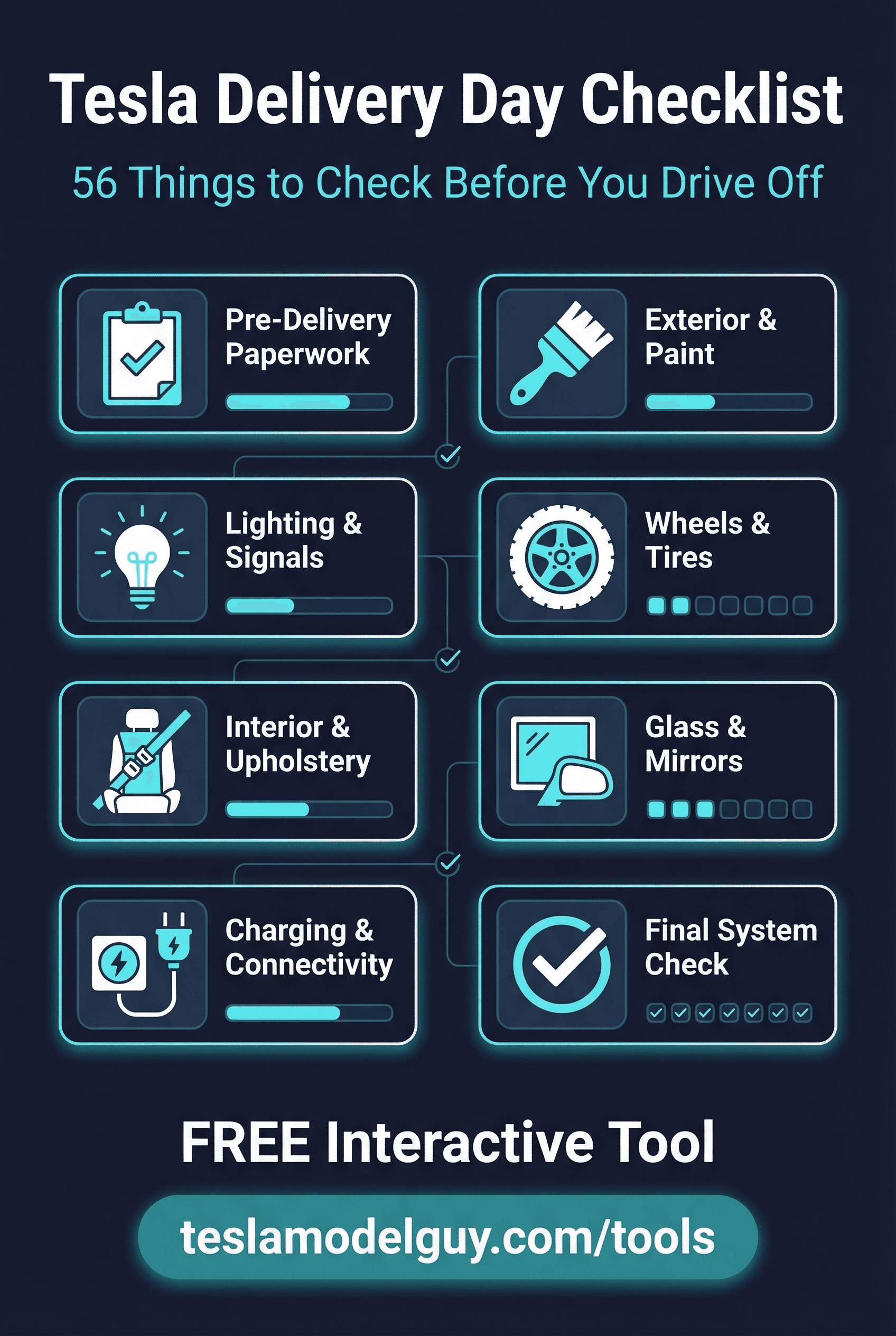 Tesla delivery checklist tool preview