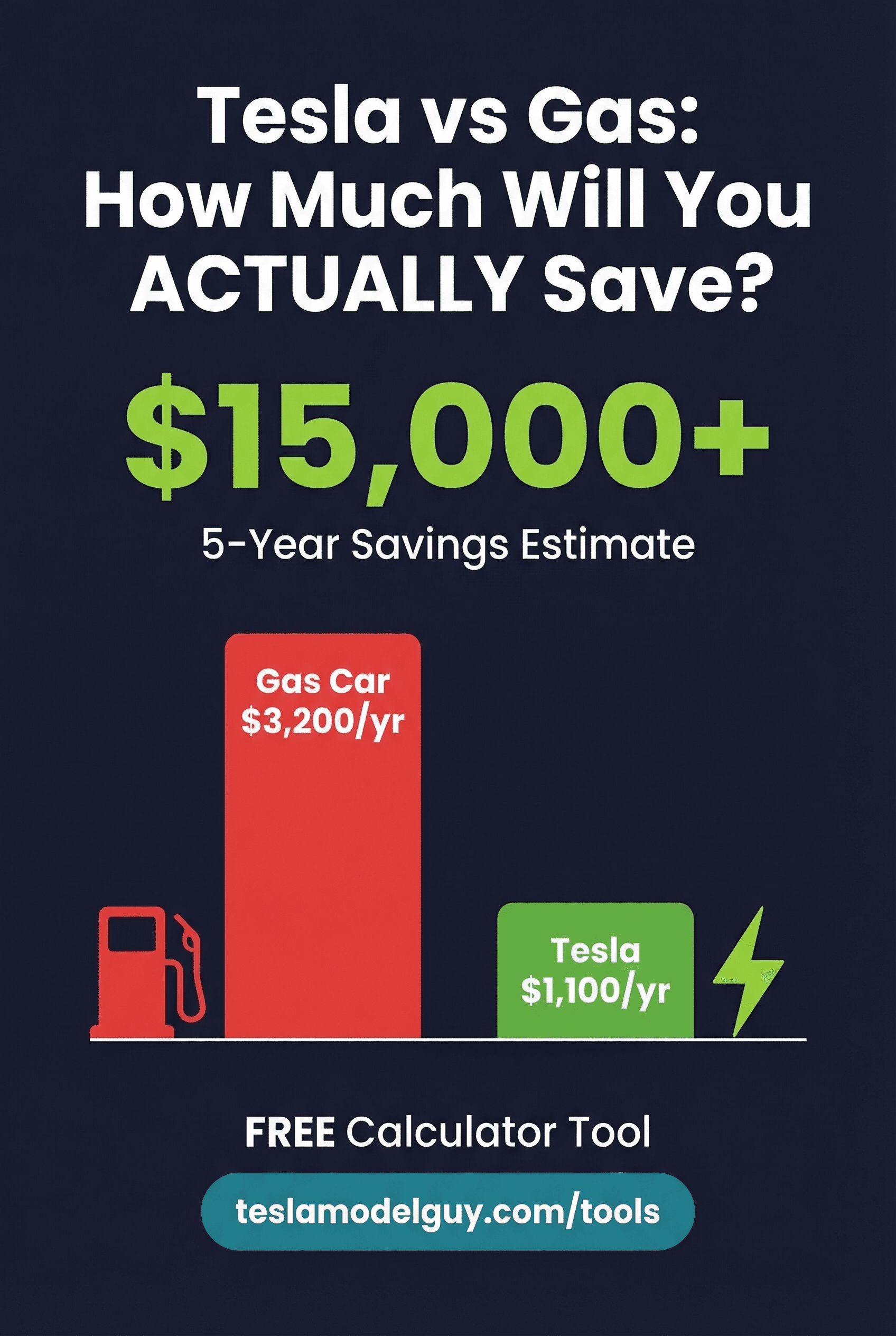 Tesla vs Gas Savings Calculator preview